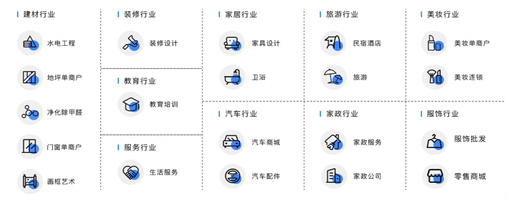 哪些行业适合开发小程序,快来看看有没有你的行业!插图(1) 哪些行业适合开发小程序,快来看看有没有你的行业!插图(1)